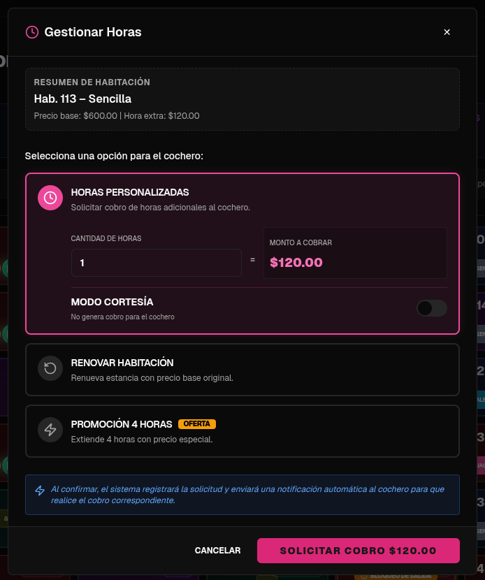 002 Custom Horas