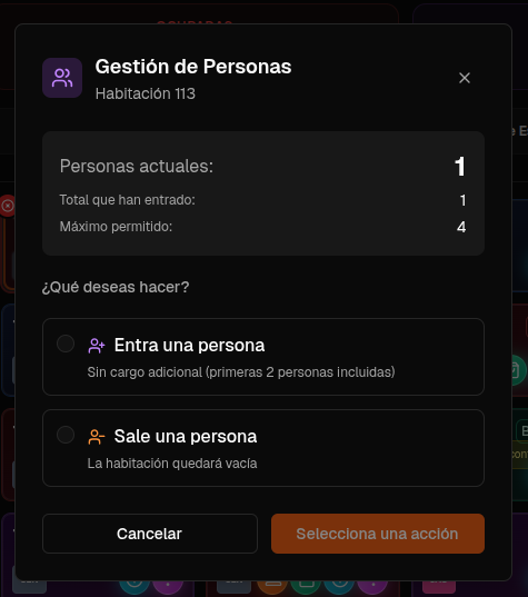 001 Personas