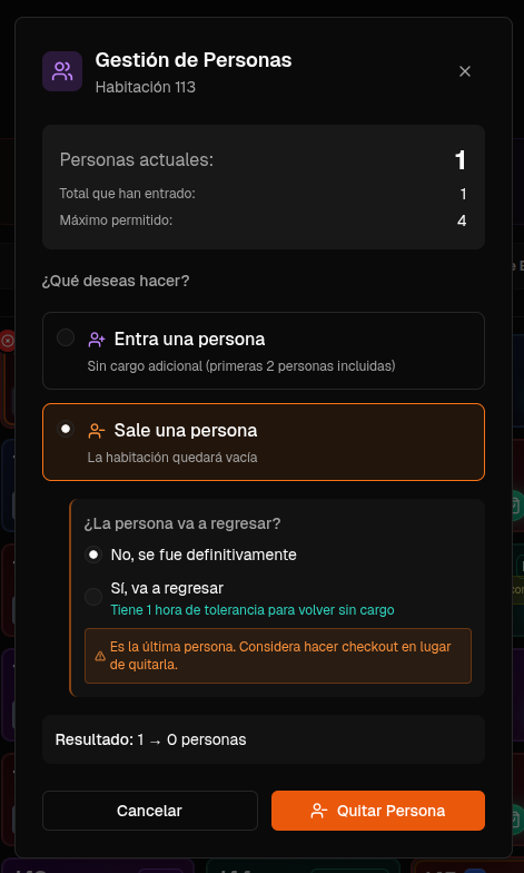 004 Persona Sale