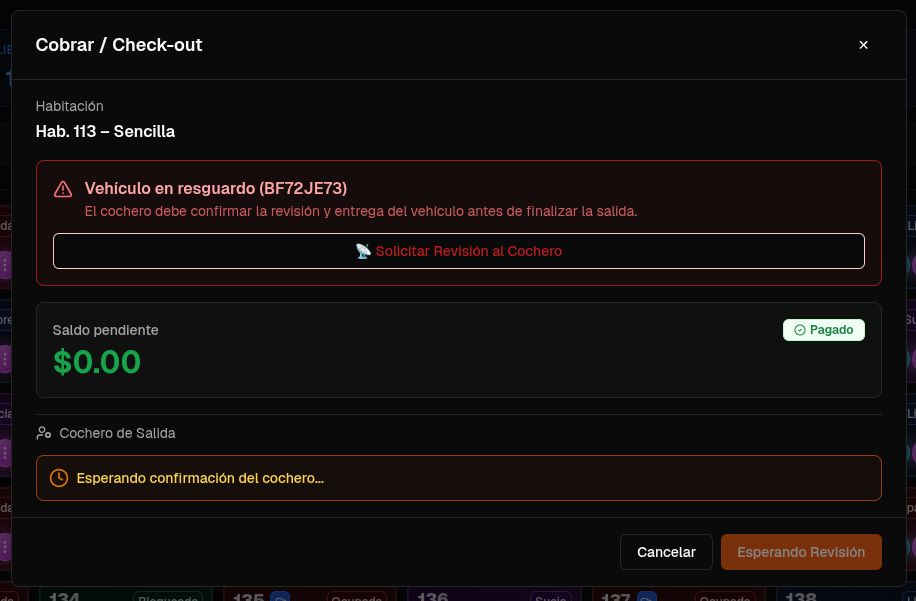 001 Modal Salida
